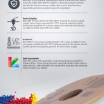 Beta ABS+ Filament White