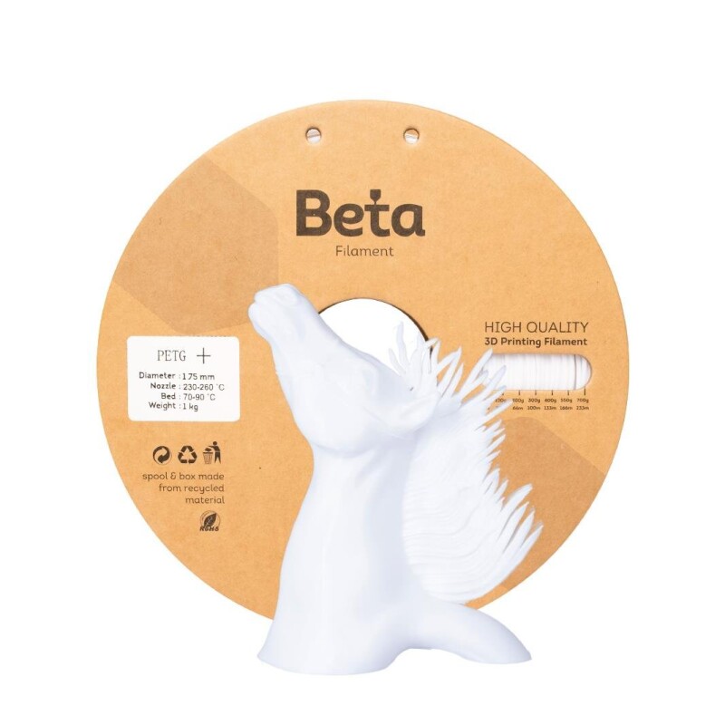 Beta PETG+ Filament White