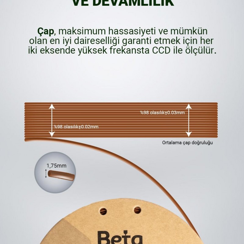 Beta PLA+ Filament Brown