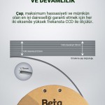 Beta PLA+ Filament Grey