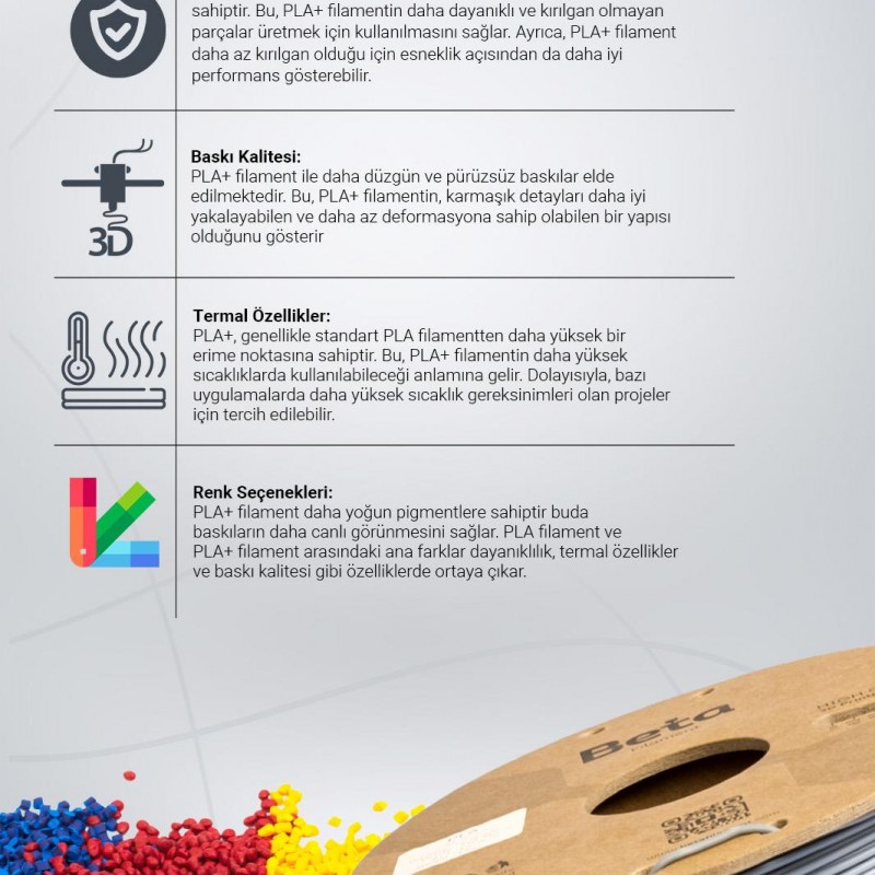 Beta PLA+ Filament Grey