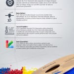 Beta PLA+ Filament Neon Blue