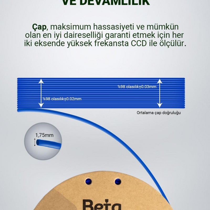 Beta PLA+ Filament Neon Blue