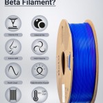 Beta PLA+ Filament Neon Blue