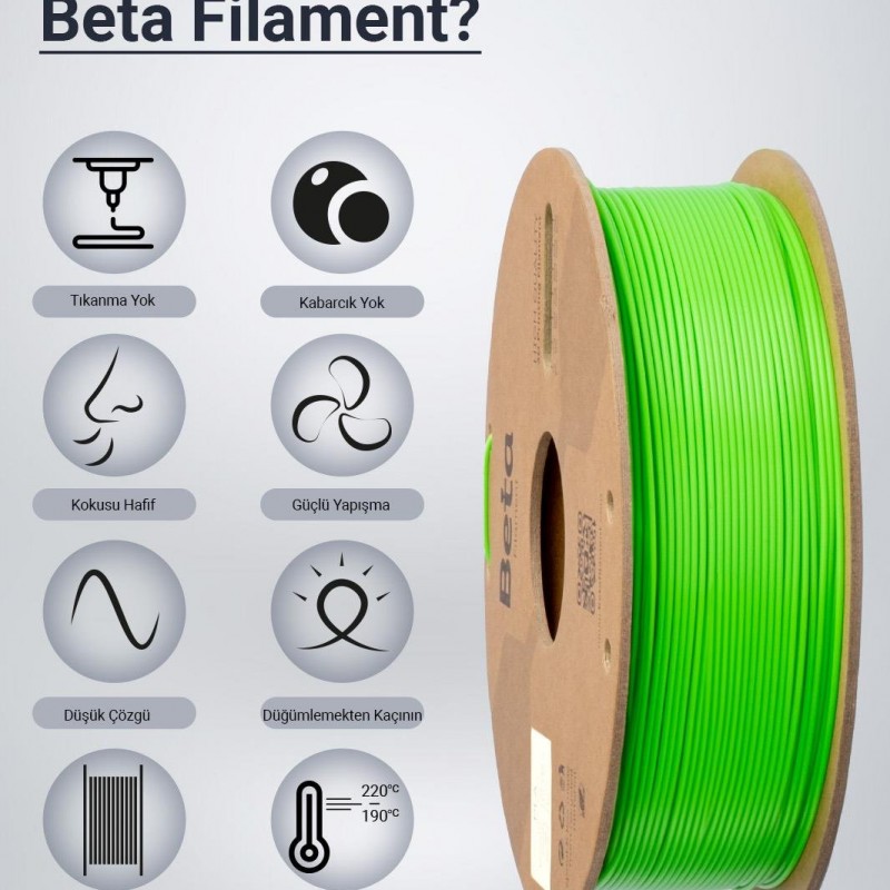 Beta PLA+ Filament Neon Green