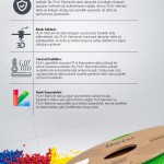 Beta PLA+ Filament Neon Green