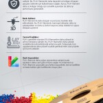 Beta PLA High-Speed Filament Black