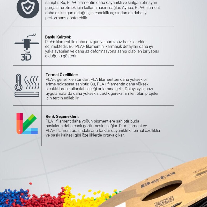 Beta PLA High-Speed Filament Black