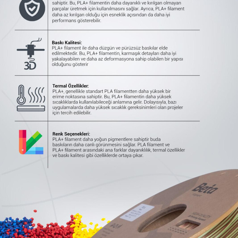 Beta PLA-Magic Silk Autumn