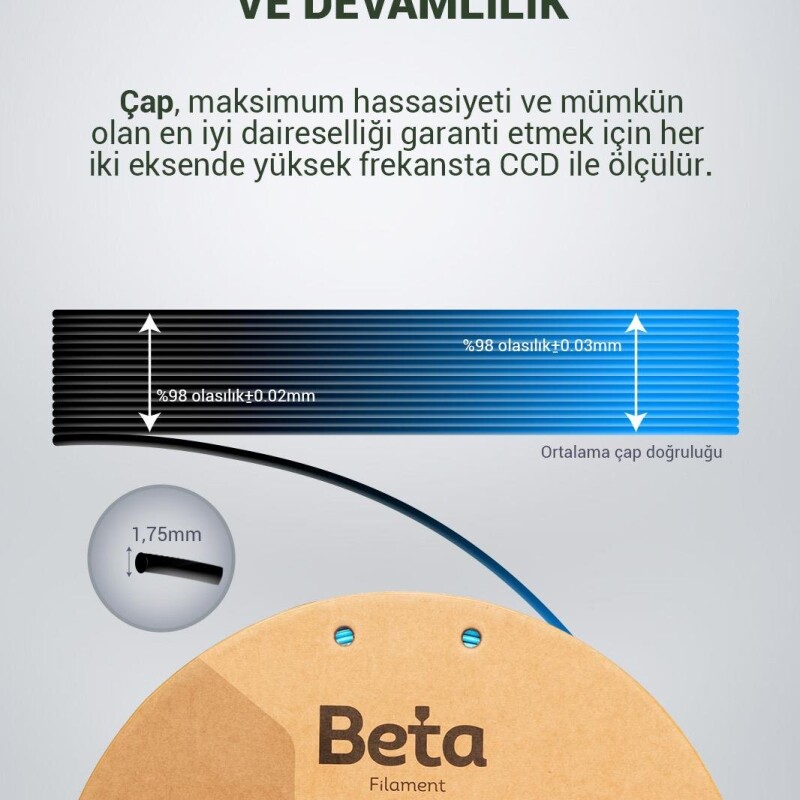 Beta PLA-Magic Silk Black-Blue