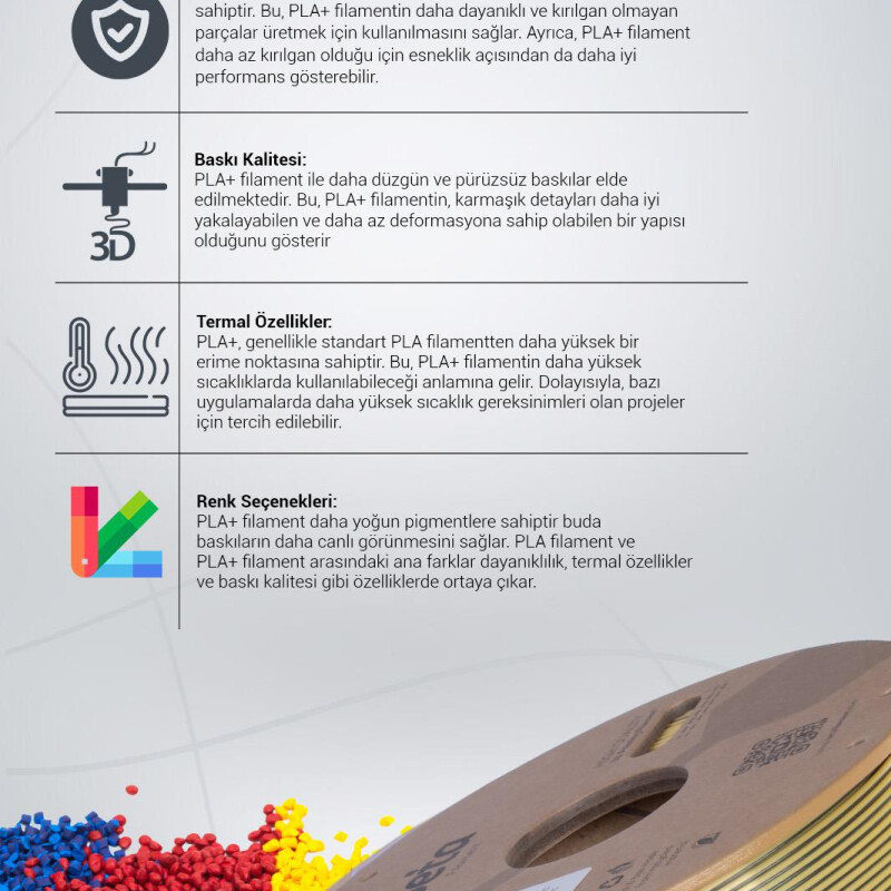 Beta PLA-Magic Silk Black-Yellow