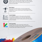 Beta PLA-Magic Silk Blue-Green