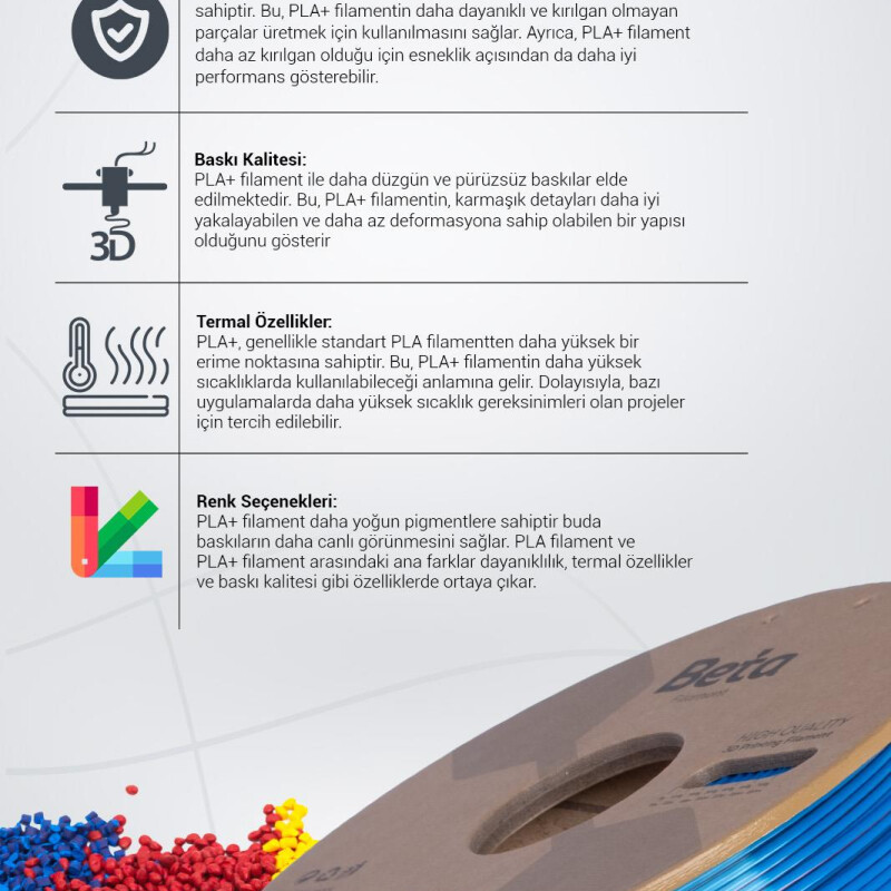 Beta PLA-Magic Silk Blue-Red