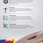 Beta PLA-Magic Silk Filament Red Green