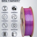 Beta PLA-Magic Silk Filament Rose Red Royal Blue
