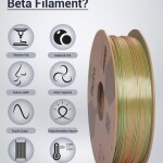 Beta PLA-Magic Silk Green-Orange