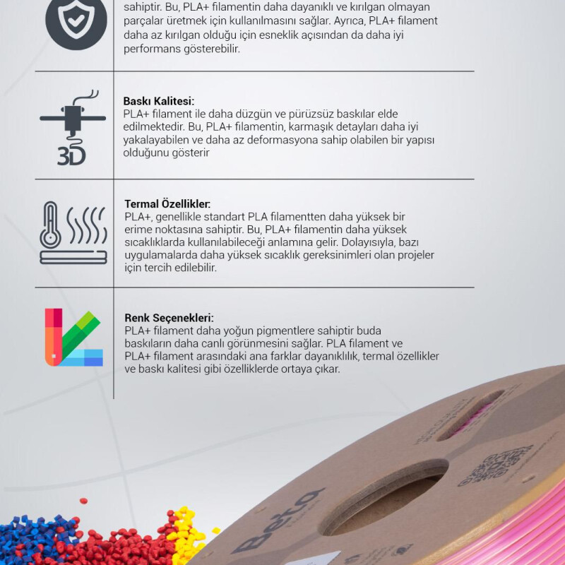 Beta PLA-Magic Silk Purple-Gold