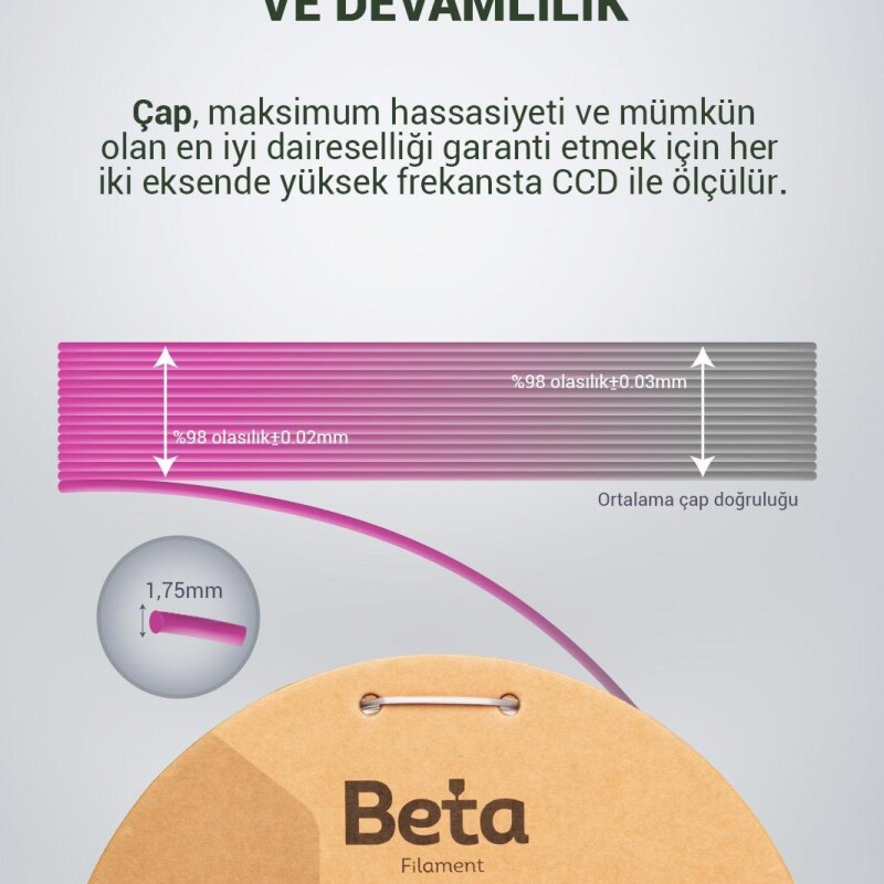 Beta PLA-Magic Silk Rose Red-Silver