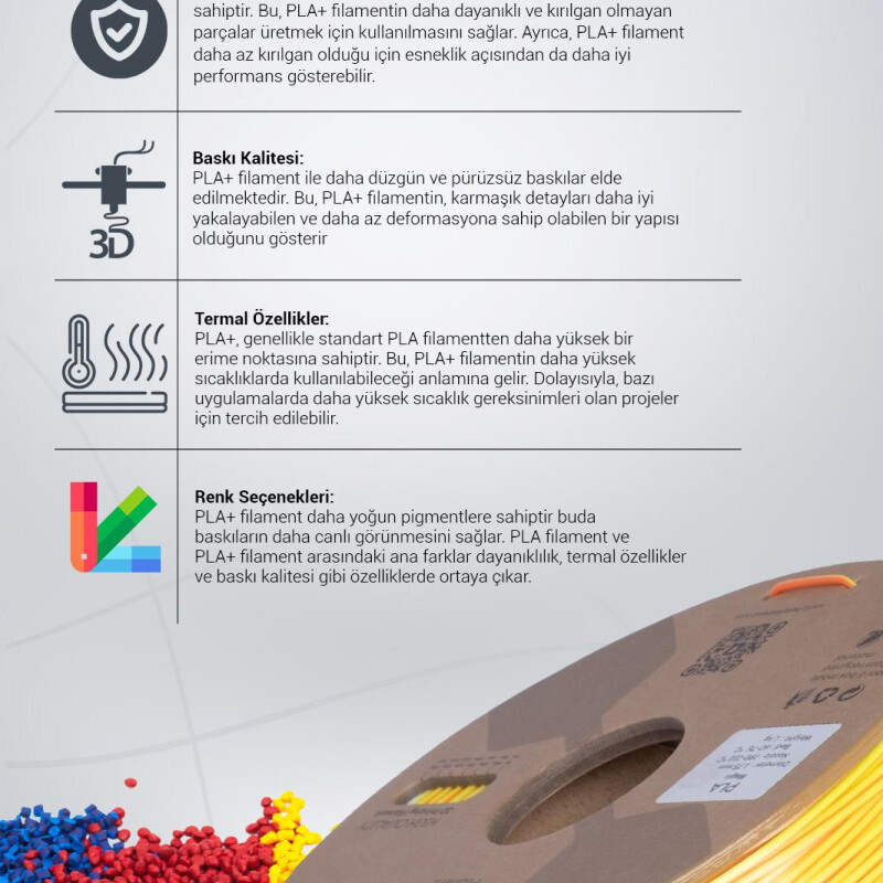 Beta PLA-Magic Silk Yellow-Orange