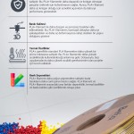 Beta PLA-Mystic Silk Filament Blue Purple Yellow