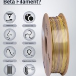 Beta PLA-Mystic Silk Filament Blue Purple Yellow