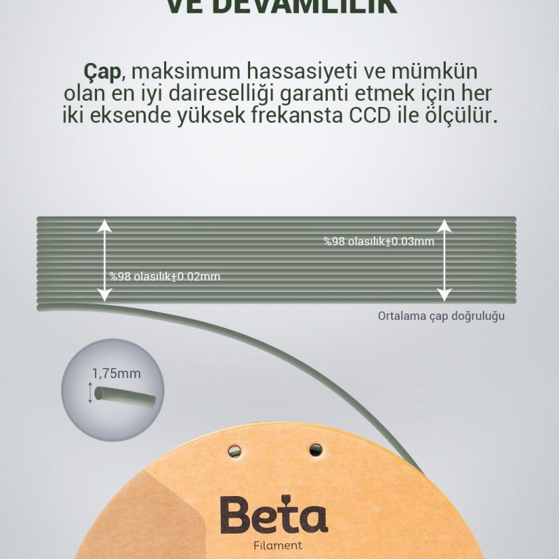Beta PLA-Silk Filament Bronze