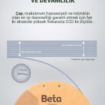 Beta PLA-Silk Filament Silver