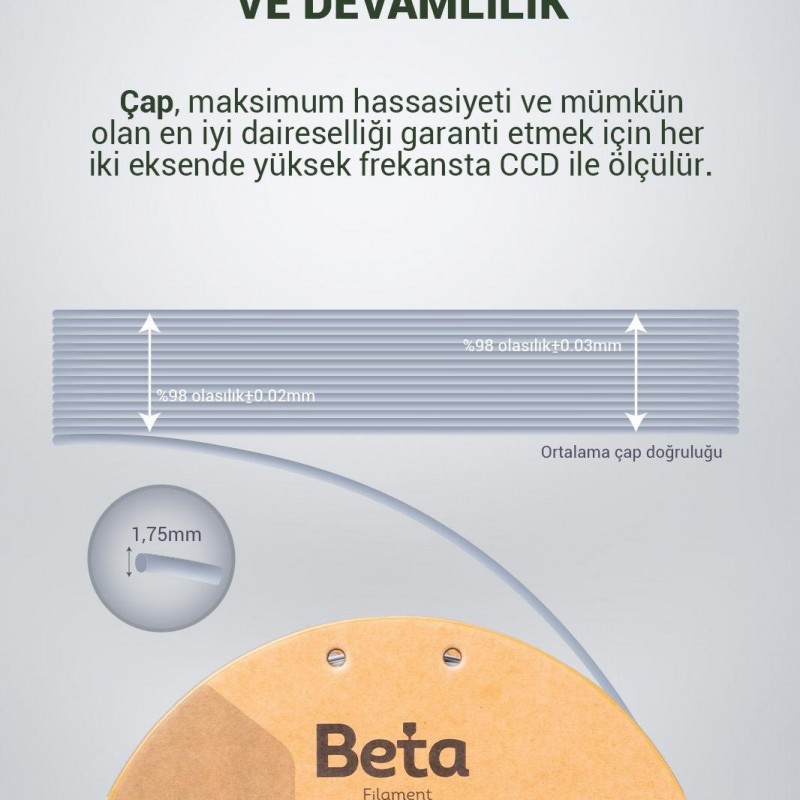 Beta PLA-Silk Filament Silver