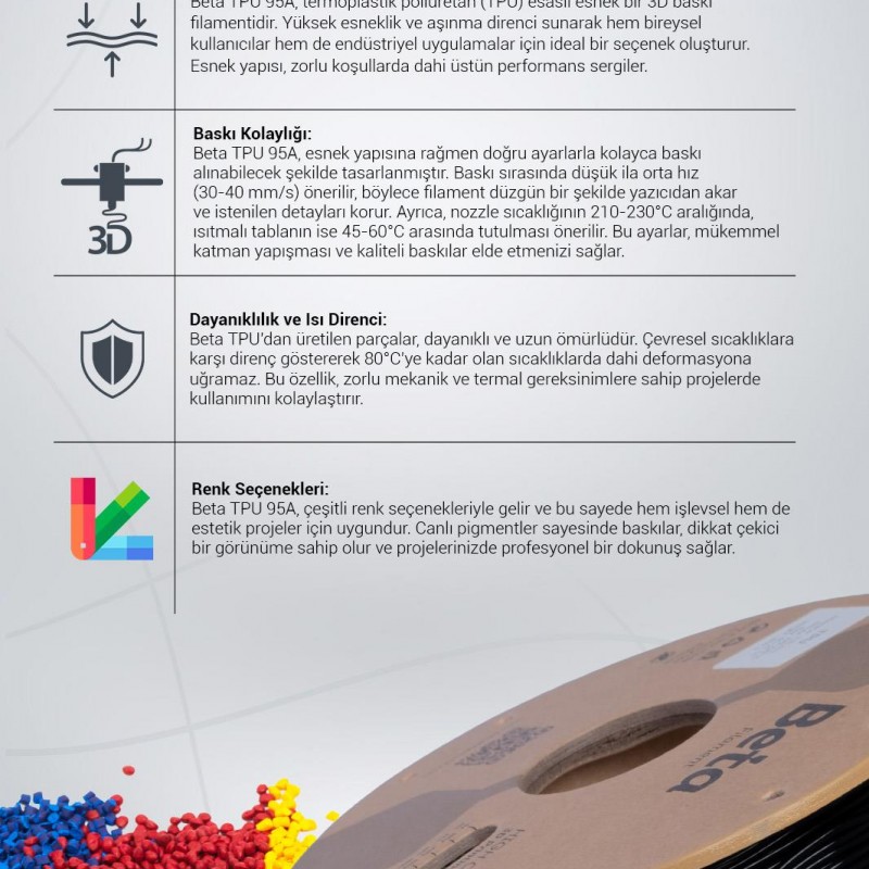 Beta TPU 95A Filament Black