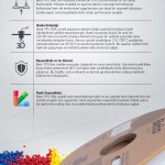 Beta TPU 95A Filament White