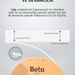 Beta TPU 95A Filament White