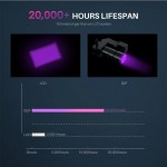 ELEGOO Mars 4 DLP 3D Yazıcı