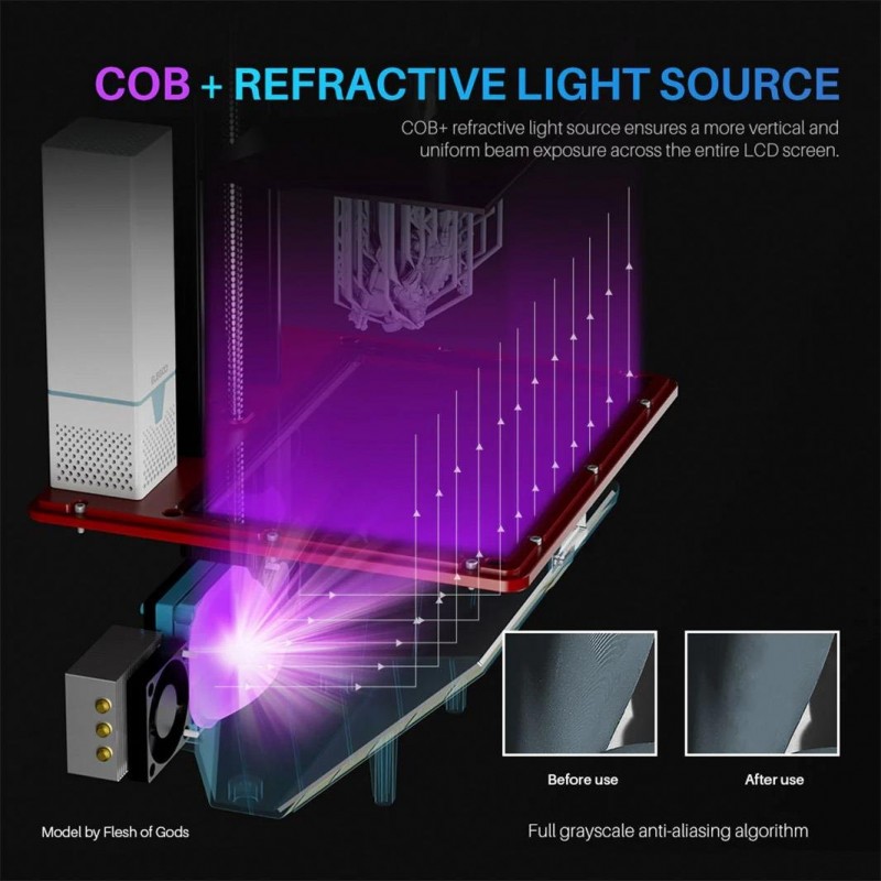 ELEGOO Mars 4 Max 6K MSLA 3D Yazıc