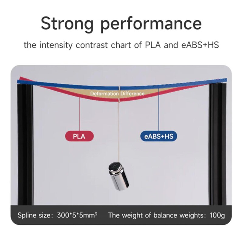 Esun ABS+ HS Filament Grey