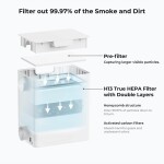 xTool Desktop Air Purifier