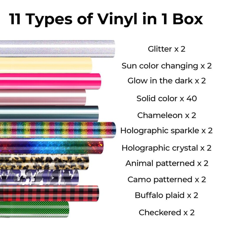 xTool Heat Transfer Vinyl Kit 80pcs