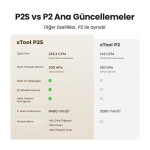 xTool P2S (Ön Sipariş)