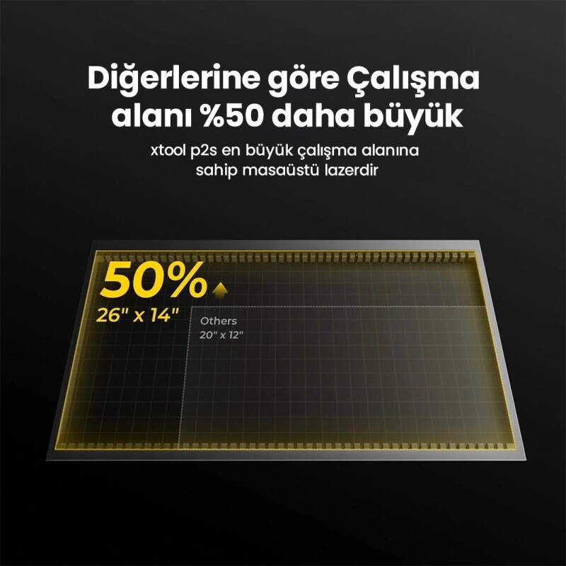 xTool P2S (Ön Sipariş)