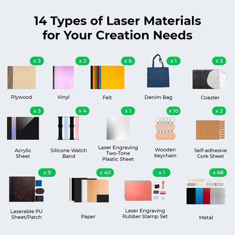 xTool Ultimate Laser Material Kit
